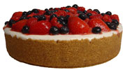 Dessert Recipes